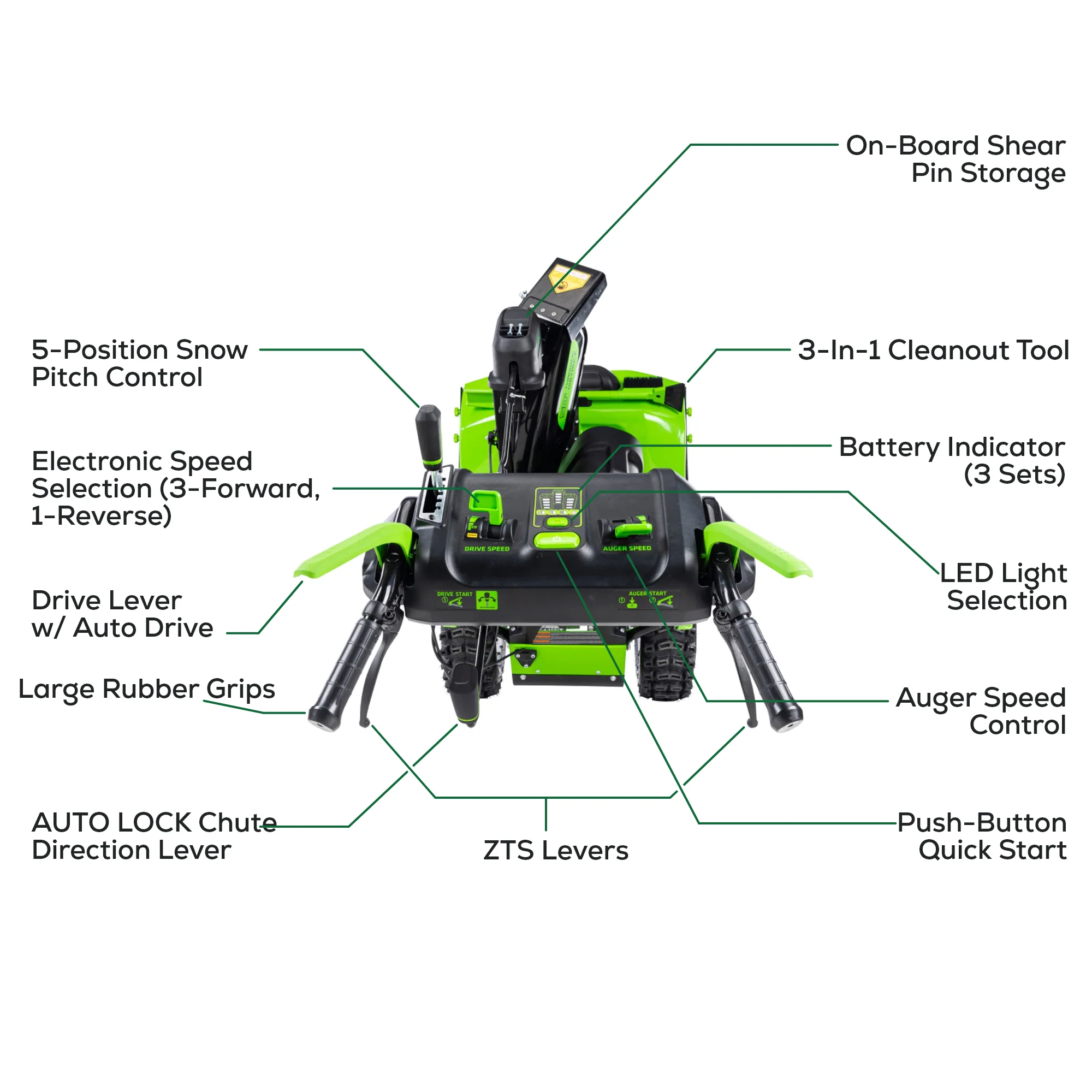 82V Dual Stage Snow Thrower Tool-Only | 82SN24D - Image 7