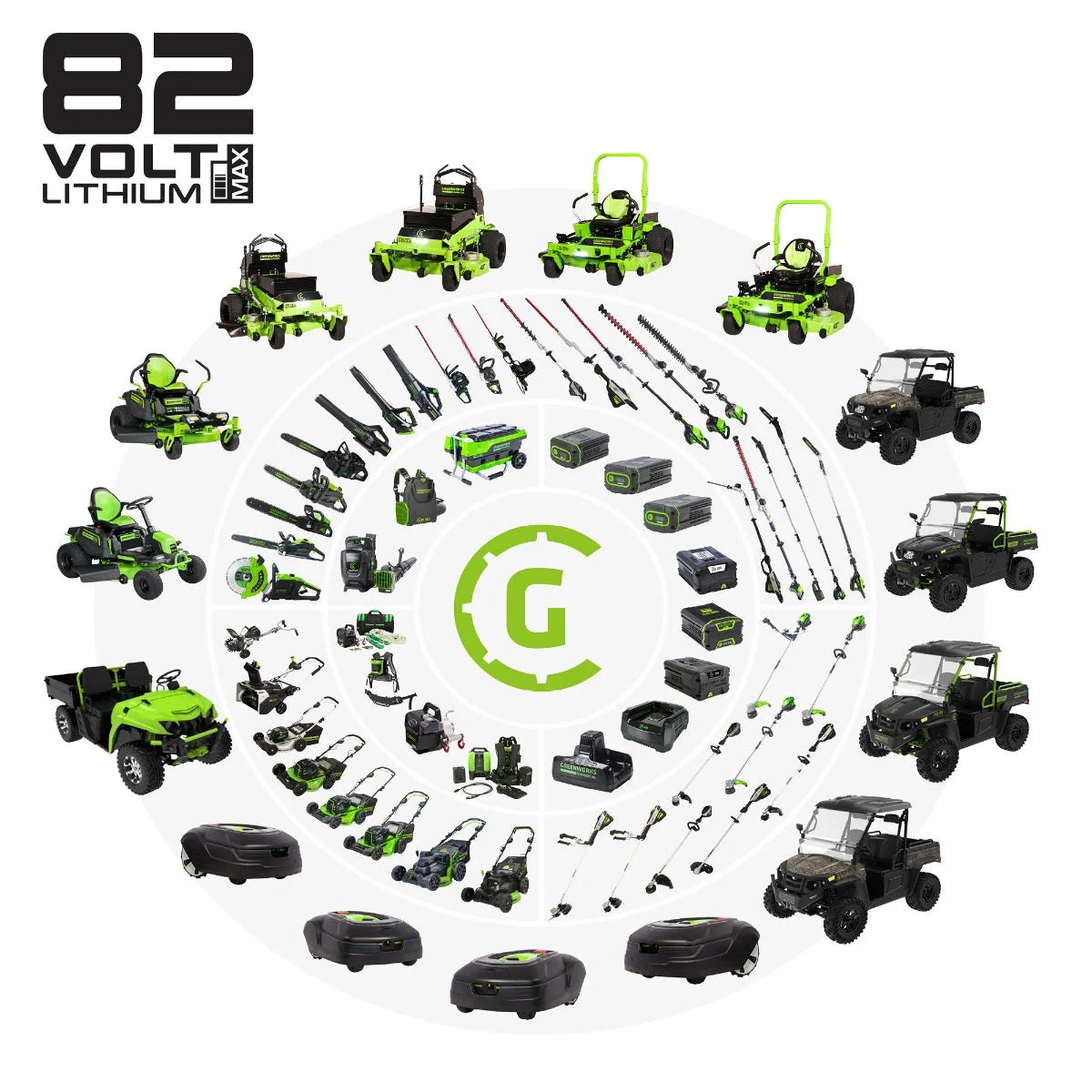 82V 1.5kW 18" Chainsaw Kit - Image 7