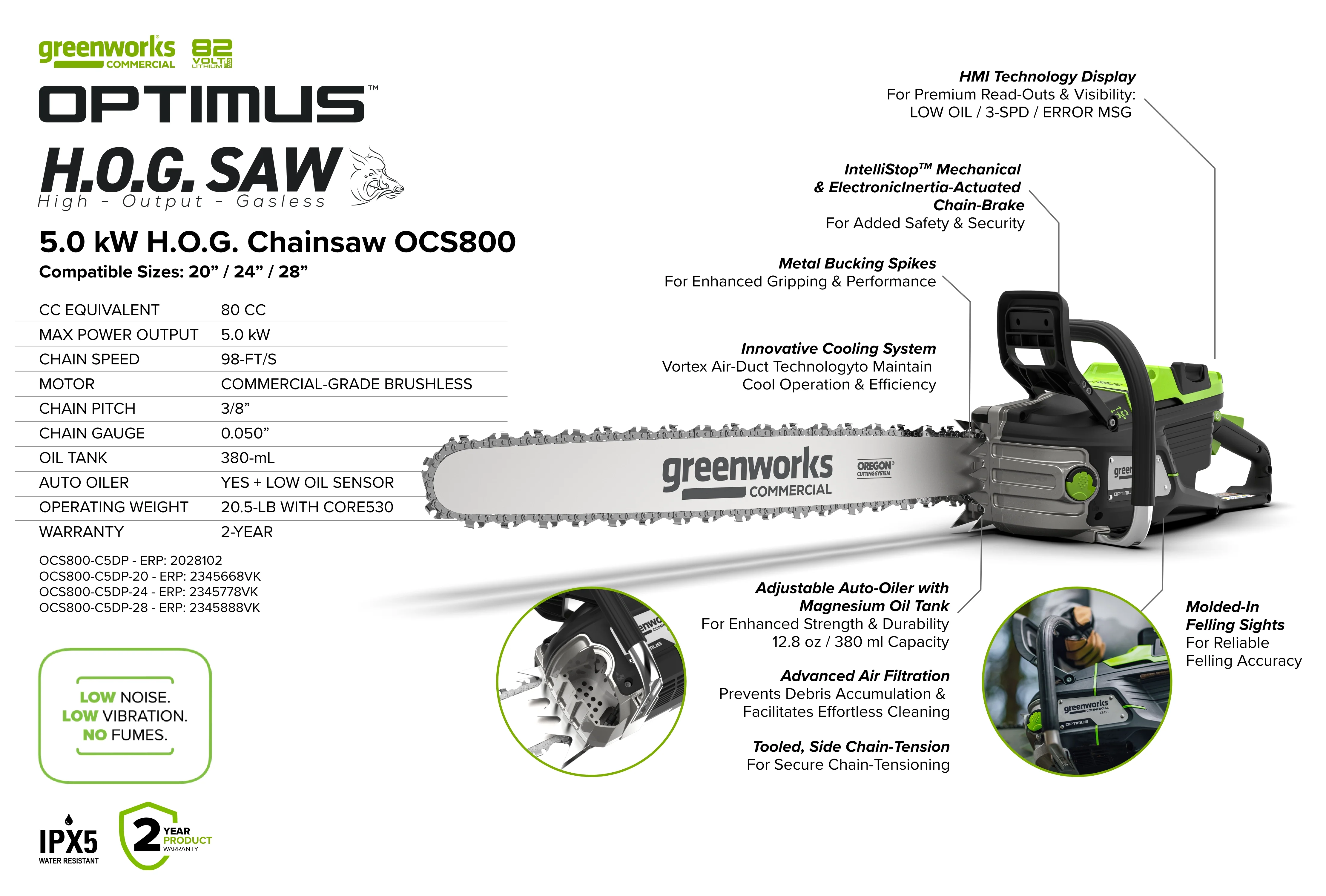 82V OPTIMUS HOGSAW 5.0kw Chainsaw Kit with CORE530 Battery & DP Charger | OCS800-C5DP - Image 12
