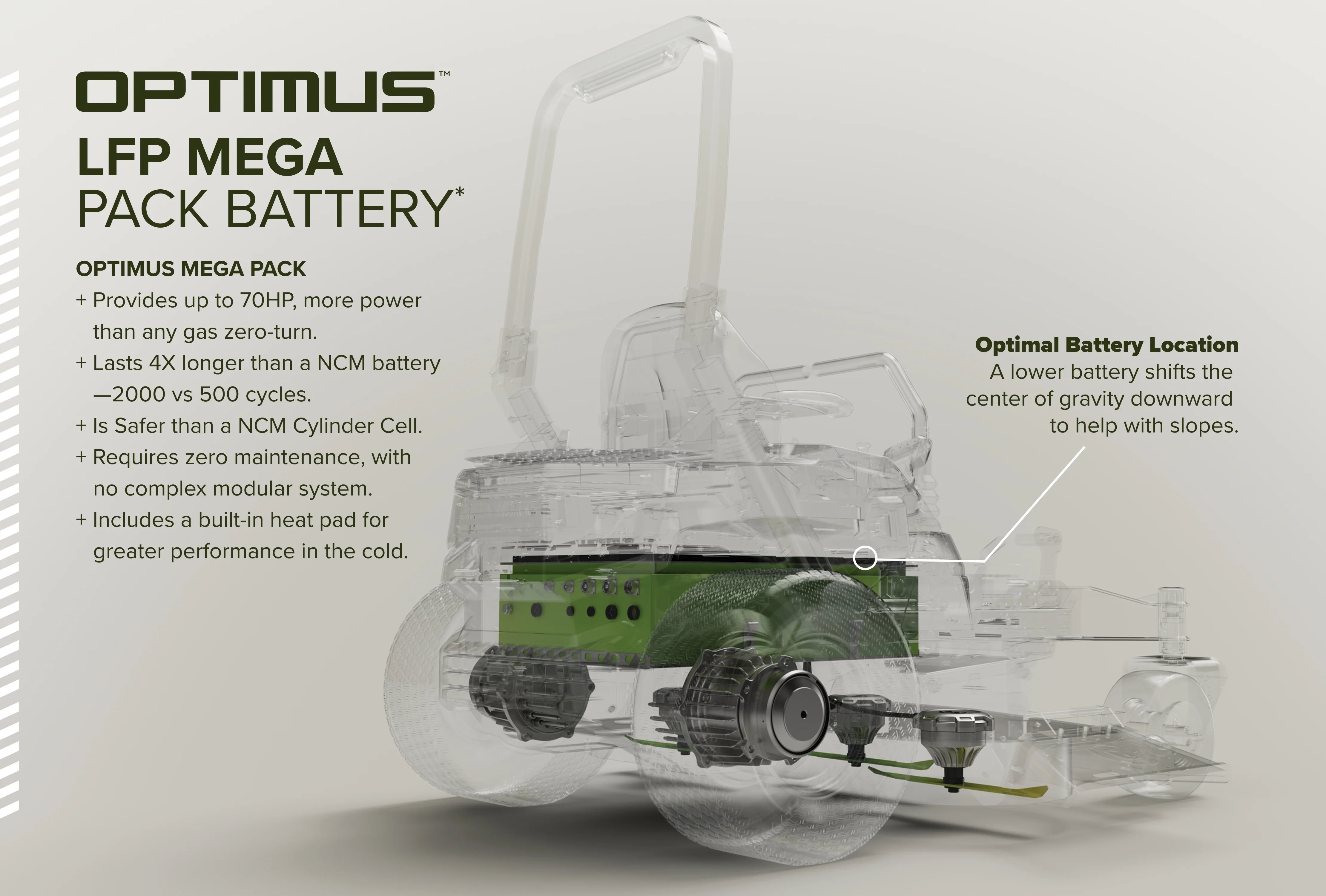 OptimusZ Series 9 60" Ride-on ZTR - 24 kWh | OZ960 - Image 8