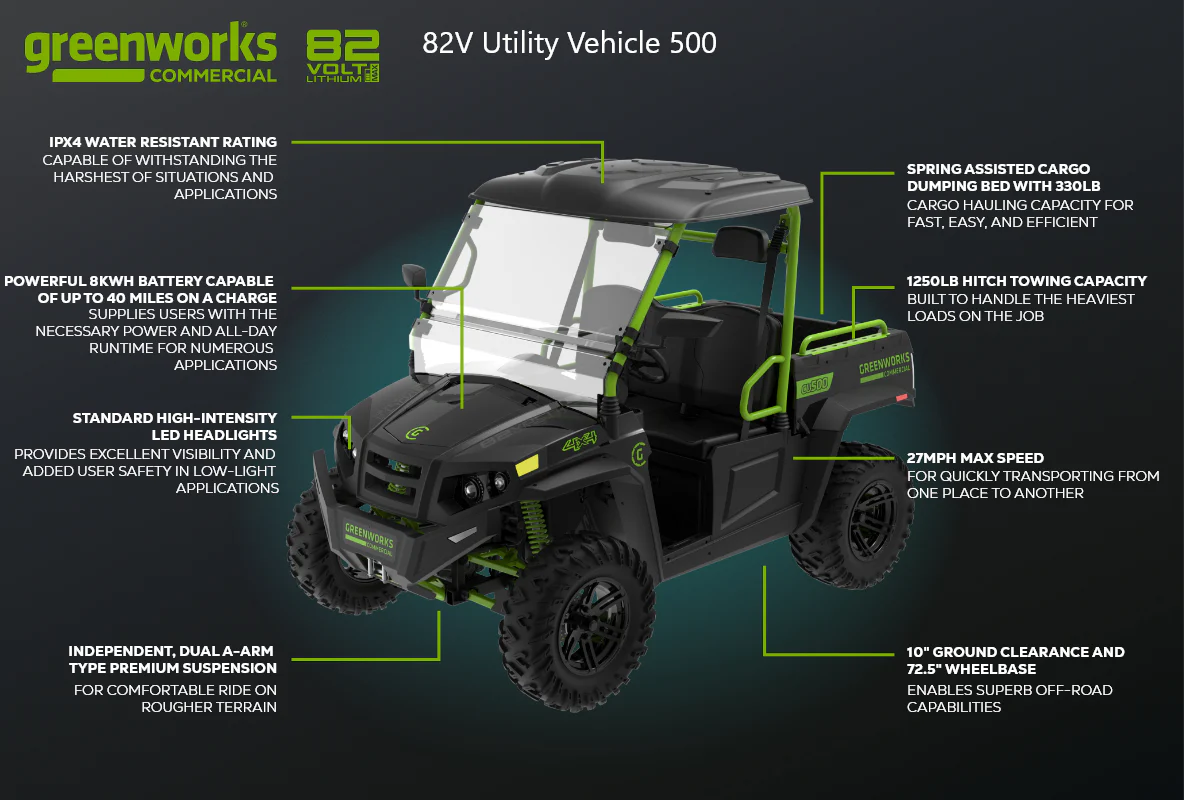 82V Utility Vehicle U500 Black | U500SB - Image 12